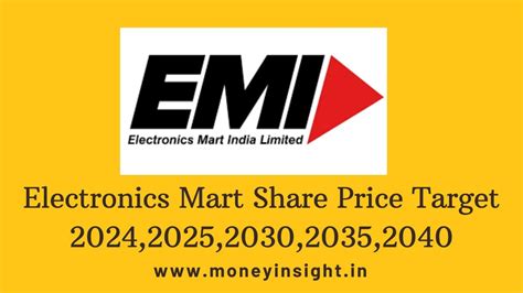 sxey electronics limited share price|Electronics Mar Share Price, Electronics Mar Stock Price, .